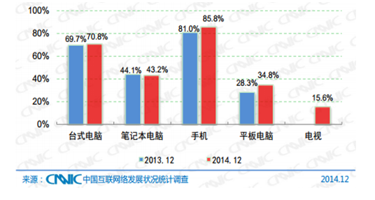 广州网站建设,广州网站设计,广州网站制作,广州网站定制,广州网页设计,广州网站开发