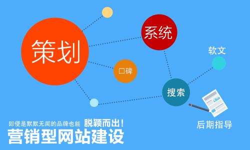 广州飓风网络-企业网站设计