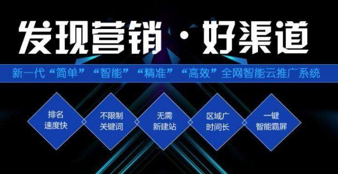 广州飓风网络-企业网站建设-小程序制作-广州企业网站制作