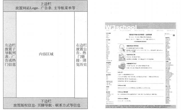 广州飓风网络-高端网站设计